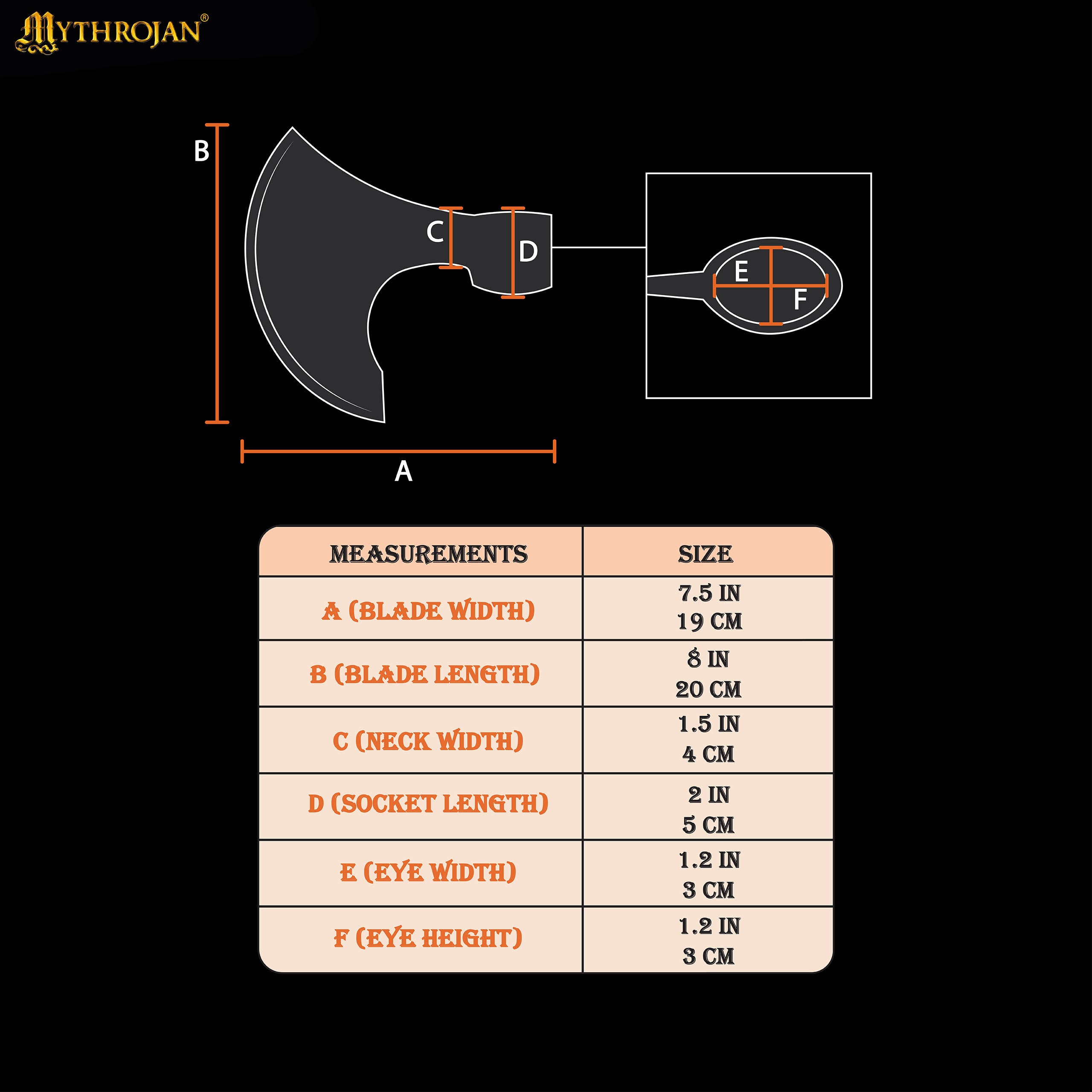 Mythrojan Medieval Viking Bearded Battle Axe Head LARP Costume Steel