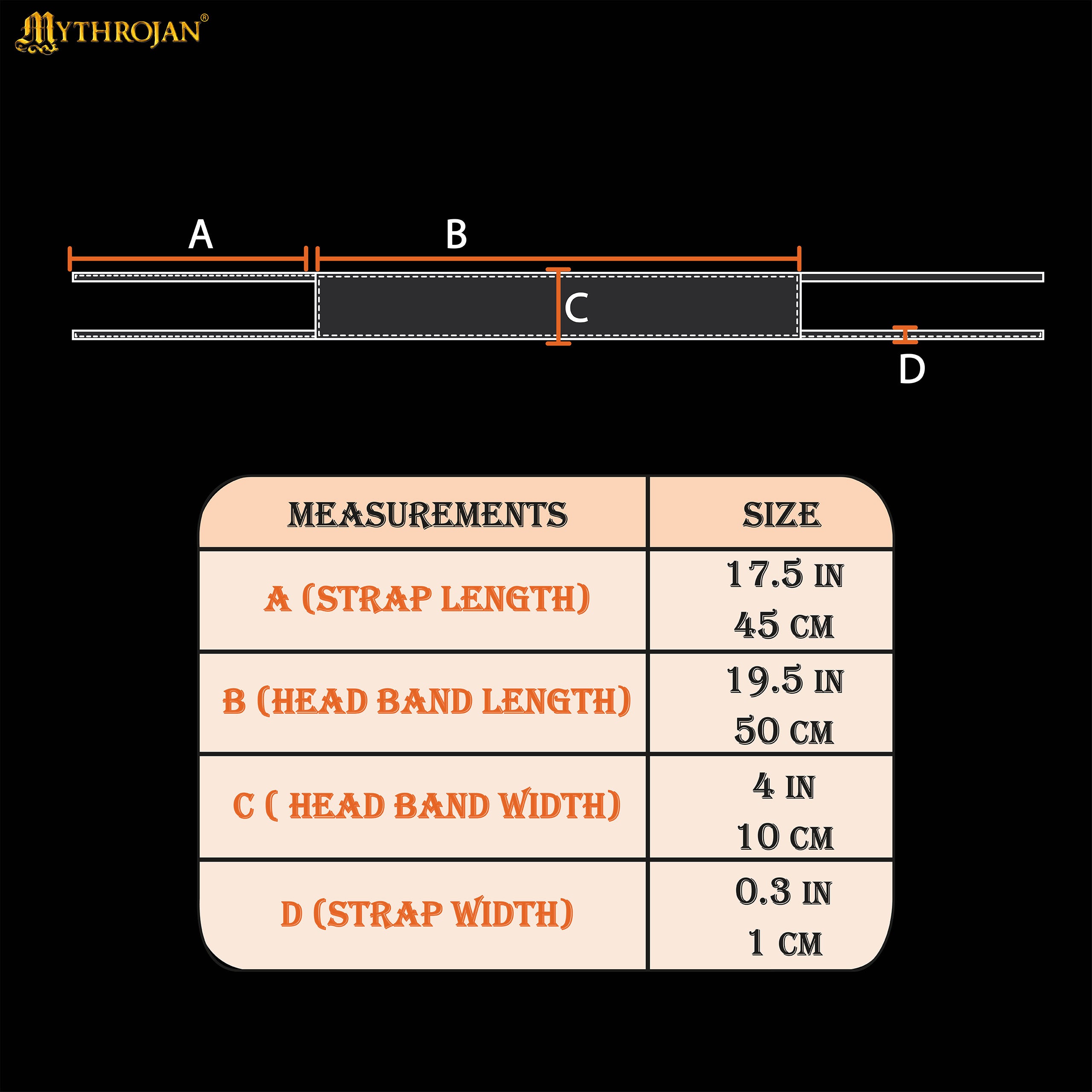 Lady Eleanor 14th Century 100 % Linen Fillet: Authentic Medieval Headband