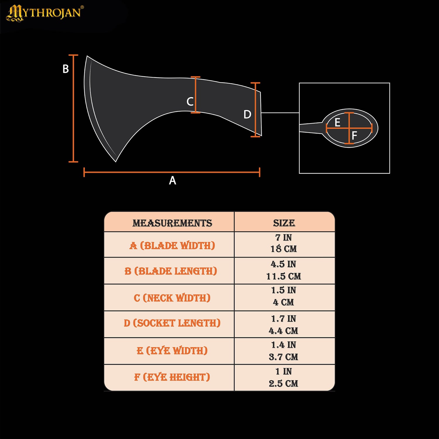 Mythrojan Viking Axe Head Authentic Replica Medieval Steel Battle Axe Head